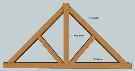 King-strut truss
